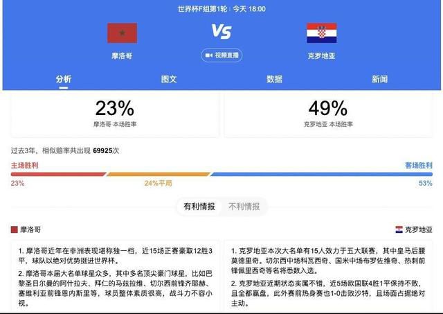 哈米德回过神来，立刻对身边的副官吩咐道：快让直升机飞行员准备一下。